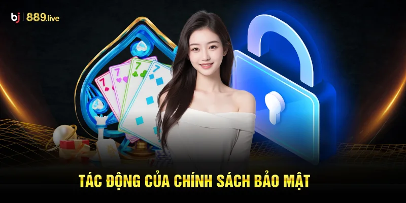 Tác động của chính sách bảo mật